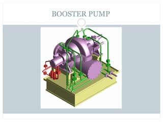 BP ASSEMBLY
BOOSTER PUMP
 