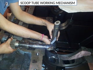 SCOOP TUBE WORKING MECHANISM
 