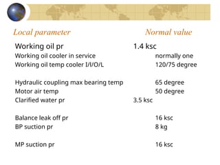 Local parameter Normal value
Working oil pr 1.4 ksc
Working oil cooler in service normally one
Working oil temp cooler I/l/O/L 120/75 degree
Hydraulic coupling max bearing temp 65 degree
Motor air temp 50 degree
Clarified water pr 3.5 ksc
Balance leak off pr 16 ksc
BP suction pr 8 kg
MP suction pr 16 ksc
 