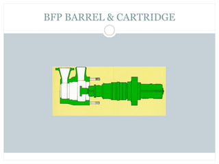 BFP BARREL & CARTRIDGE
 