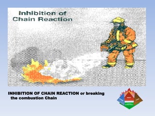 Chain Explosion BFP FIRE SAFETY SEMINAR.pptx