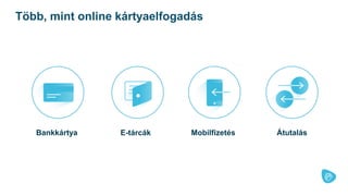 Több, mint online kártyaelfogadás
ÁtutalásBankkártya MobilfizetésE-tárcák
 