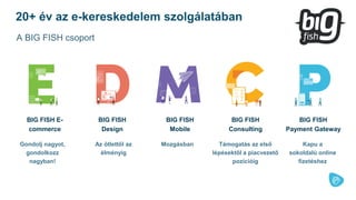 20+ év az e-kereskedelem szolgálatában
Gondolj nagyot,
gondolkozz
nagyban!
BIG FISH E-
commerce
BIG FISH
Consulting
Mozgásban
BIG FISH
Mobile
Támogatás az első
lépésektől a piacvezető
pozícióig
BIG FISH
Payment Gateway
Kapu a
sokoldalú online
fizetéshez
Az ötlettől az
élményig
BIG FISH
Design
A BIG FISH csoport
 