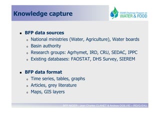 Knowledge capture


   BFP data sources
    o National ministries (Water, Agriculture), Water boards

    o Basin authority

    o Research groups: Agrhymet, IRD, CRU, SEDAC, IPPC

    o Existing databases: FAOSTAT, DHS Survey, SIEREM



   BFP data format
    o Time series, tables, graphs

    o Articles, grey literature

    o Maps, GIS layers



                      BFP NIGER - Jean Charles CLANET & Andrew OGILVIE – IRD/G-EAU
 