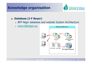 Knowledge organisation


   Database (J-F Boyer)
   o BFP Niger database and website System Architecture

   o www.bfpniger.eu




                    BFP NIGER - Jean Charles CLANET & Andrew OGILVIE – IRD/G-EAU
 