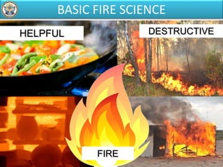 BASIC FIRE SCIENCE
DESTRUCTIVEHELPFUL
FIRE
 