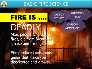 FIRE IS ....
DEADLY
Most people who die in
fires, die from breathing
smoke and toxic gases.
Fire produces poisonous
gases that make you
disoriented and drowsy.
CARBON
DIOXIDE
NITROGEN
OXIDE
CARBON
MONOXIDE
BASIC FIRE SCIENCE
 