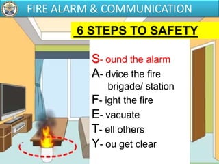 FIRE ALARM & COMMUNICATION
S- ound the alarm
A- dvice the fire
brigade/ station
F- ight the fire
E- vacuate
T- ell others
Y- ou get clear
6 STEPS TO SAFETY
 