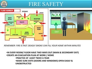 FIRE SAFETY
REMEMBER: FIRE IS FAST. DEADLY SMOKE CAN FILL YOUR HOME WITHIN MINUTES
•IN EVERY ROOM/ FLOOR HAVE TWO WAYS OUT (MAIN & SECONDARY EXIT)
•CREATE AN EVACUATION PLAN AT WORK / HOME
•PRACTICE AT LEAST TWICE A YEAR
•MAKE SURE EXITS (DOORS AND WINDOWS) OPEN EASILY &
UNOBSTRUCTED
EXIT
 