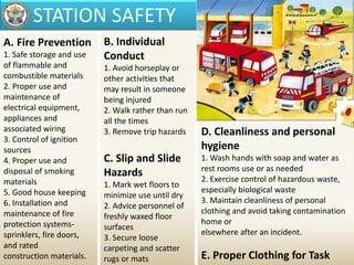 STATION SAFETY
A. Fire Prevention
1. Safe storage and use
of flammable and
combustible materials
2. Proper use and
maintenance of
electrical equipment,
appliances and
associated wiring
3. Control of ignition
sources
4. Proper use and
disposal of smoking
materials
5. Good house keeping
6. Installation and
maintenance of fire
protection systems-
sprinklers, fire doors,
and rated
construction materials.
B. Individual
Conduct
1. Avoid horseplay or
other activities that
may result in someone
being injured
2. Walk rather than run
all the times
3. Remove trip hazards
C. Slip and Slide
Hazards
1. Mark wet floors to
minimize use until dry
2. Advice personnel of
freshly waxed floor
surfaces
3. Secure loose
carpeting and scatter
rugs or mats
D. Cleanliness and personal
hygiene
1. Wash hands with soap and water as
rest rooms use or as needed
2. Exercise control of hazardous waste,
especially biological waste
3. Maintain cleanliness of personal
clothing and avoid taking contamination
home or
elsewhere after an incident.
E. Proper Clothing for Task
 