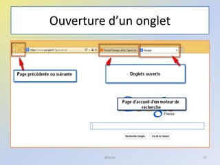 Ouverture d’un onglet
@telier 27
 