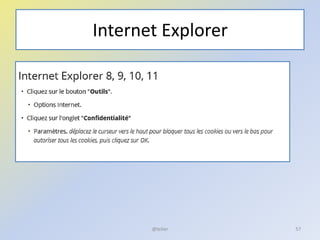 Internet Explorer
57@telier
 
