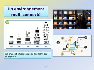 Un environnement
multi connecté
7@telier
Vie privée et internet, plus de questions que
de réponses.
 