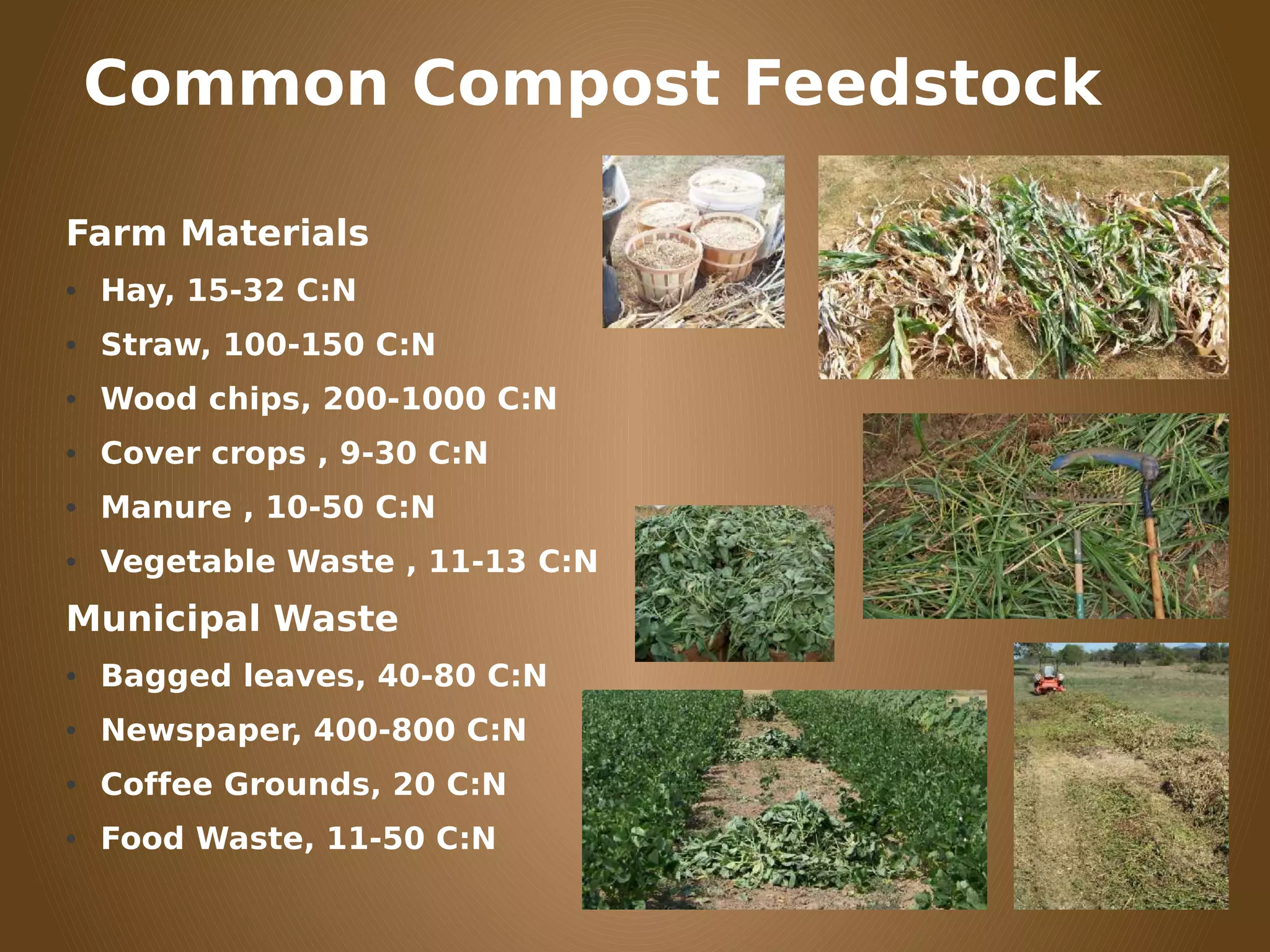 Common Compost Feedstock
Farm Materials
• Hay, 15-32 C:N
• Straw, 100-150 C:N
• Wood chips, 200-1000 C:N
• Cover crops , 9-30 C:N
• Manure , 10-50 C:N
• Vegetable Waste , 11-13 C:N
Municipal Waste
• Bagged leaves, 40-80 C:N
• Newspaper, 400-800 C:N
• Coffee Grounds, 20 C:N
• Food Waste, 11-50 C:N
 