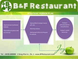 STRATEGIC PERSON PLAN 
-Departments lack of professional 
employees. 
-Responsibility and quality of staffs 
are not best yet 
-Opening different trainings to improve 
staff’s skills. 
-Motivating employees. 
-Opening opportunities and setting goals 
for employees. 
Tel : +8438.888888 1 Dong Khoi st., Dis .1. www.BFRestaurant.com 
-Employee’s 
performance becomes 
most professtional. 
-Employee’s standard 
become best. 
 