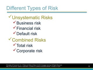 Different Types of Risk
Unsystematic Risks
Business risk
Financial risk
Default risk
Combined Risks
Total risk
Corporate risk
Principles of Finance 5e, Ch. 11 Risks and Rates of Return © 2012 Cengage Learning. All Rights Reserved.
May not be scanned, copied or duplicated, or posted to a publicly accessible website, in whole or in part. 30
 