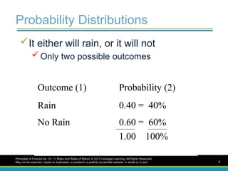 Probability Distributions
It either will rain, or it will not
 Only two possible outcomes
Principles of Finance 5e, Ch. 11 Risks and Rates of Return © 2012 Cengage Learning. All Rights Reserved.
May not be scanned, copied or duplicated, or posted to a publicly accessible website, in whole or in part. 4
Outcome (1) Probability (2)
Rain 0.40 = 40%
No Rain 0.60 = 60%
1.00 100%
 