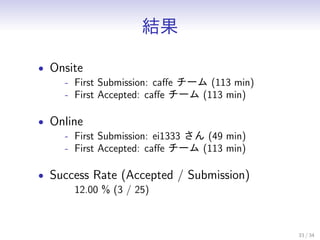 Y
? Onsite
- First Submission: ca?e ` (113 min)
- First Accepted: ca?e ` (113 min)
? Online
- First Submission: ei1333  (49 min)
- First Accepted: ca?e ` (113 min)
? Success Rate (Accepted / Submission)
12.00 % (3 / 25)
33 / 34
 