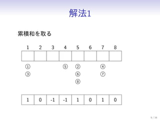 ⷨ1
9 / 34
۷eͤȡ
1 2 3 4 5 6 7 8
1
3
5 2
6
8
4
7
1 0 -1 -1 1 0 1 0
 