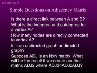 Graph & BFS / Slide 11
Simple Questions on Adjacency Matrix
Is there a direct link between A and B?
What is the indegree and outdegree for
a vertex A?
How many nodes are directly connected
to vertex A?
Is it an undirected graph or directed
graph?
Suppose ADJ is an NxN matrix. What
will be the result if we create another
matrix ADJ2 where ADJ2=ADJxADJ?
11
 