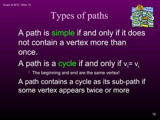 Graph & BFS / Slide 18
Types of paths
A path is simple if and only if it does
not contain a vertex more than
once.
A path is a cycle if and only if v0= vk
 The beginning and end are the same vertex!
A path contains a cycle as its sub-path if
some vertex appears twice or more
18
 