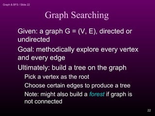 Graph & BFS / Slide 22
Graph Searching
Given: a graph G = (V, E), directed or
undirected
Goal: methodically explore every vertex
and every edge
Ultimately: build a tree on the graph
Pick a vertex as the root
Choose certain edges to produce a tree
Note: might also build a forest if graph is
not connected
22
 