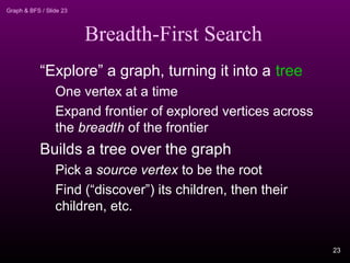 Graph & BFS / Slide 23
Breadth-First Search
“Explore” a graph, turning it into a tree
One vertex at a time
Expand frontier of explored vertices across
the breadth of the frontier
Builds a tree over the graph
Pick a source vertex to be the root
Find (“discover”) its children, then their
children, etc.
23
 