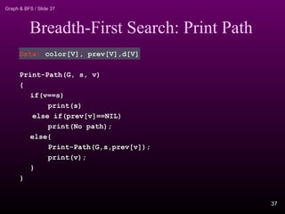 Graph & BFS / Slide 37
Breadth-First Search: Print Path
Data: color[V], prev[V],d[V]
Print-Path(G, s, v)
{
if(v==s)
print(s)
else if(prev[v]==NIL)
print(No path);
else{
Print-Path(G,s,prev[v]);
print(v);
}
}
37
 