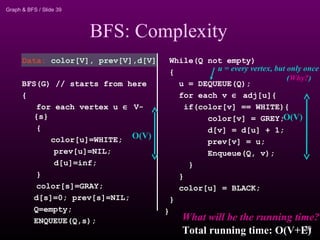 Graph & BFS / Slide 39
BFS: Complexity
Data: color[V], prev[V],d[V]
BFS(G) // starts from here
{
for each vertex u ∈ V-
{s}
{
color[u]=WHITE;
prev[u]=NIL;
d[u]=inf;
}
color[s]=GRAY;
d[s]=0; prev[s]=NIL;
Q=empty;
ENQUEUE(Q,s);
While(Q not empty)
{
u = DEQUEUE(Q);
for each v ∈ adj[u]{
if(color[v] == WHITE){
color[v] = GREY;
d[v] = d[u] + 1;
prev[v] = u;
Enqueue(Q, v);
}
}
color[u] = BLACK;
}
}
O(V)
O(V)
u = every vertex, but only once
(Why?)
What will be the running time?
Total running time: O(V+E)39
 