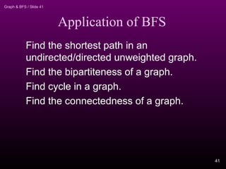 Graph & BFS / Slide 41
Application of BFS
Find the shortest path in an
undirected/directed unweighted graph.
Find the bipartiteness of a graph.
Find cycle in a graph.
Find the connectedness of a graph.
41
 