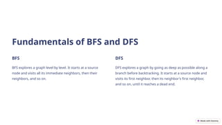 BFS and DFS transversal algorithmsanshdh | PPT