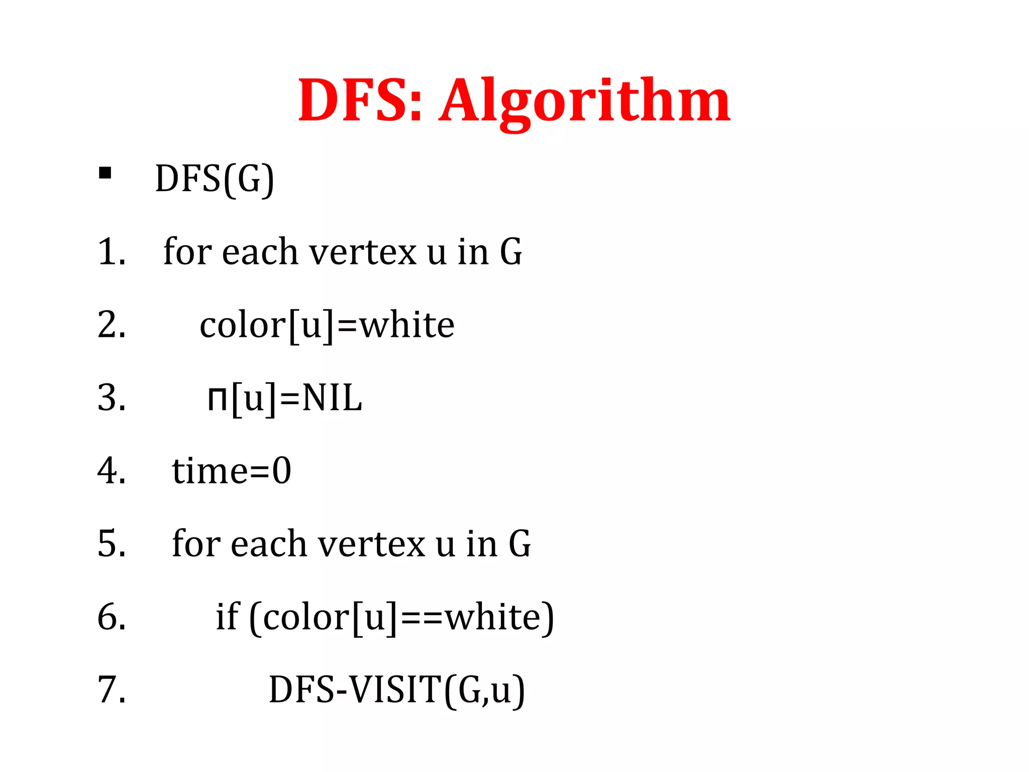 Breadth first search and depth first search | PPT