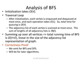 Analysis of BFS
• Initialization takes O(V).
• Traversal Loop
– After initialization, each vertex is enqueued and dequeued at
most once, and each operation takes O(1). So, total time for
queuing is O(V).
– The adjacency list of each vertex is scanned at most once. The
sum of lengths of all adjacency lists is (E).
• Summing up over all vertices => total running time of BFS
is O(V+E), linear in the size of the adjacency list
representation of graph.
• Correctness Proof
– We omit for BFS and DFS.
– Will do for later algorithms.
Dr. AMIT KUMAR @JUET
 