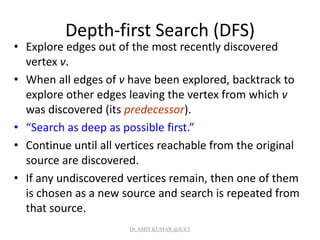 Depth-first Search (DFS)
• Explore edges out of the most recently discovered
vertex v.
• When all edges of v have been explored, backtrack to
explore other edges leaving the vertex from which v
was discovered (its predecessor).
• “Search as deep as possible first.”
• Continue until all vertices reachable from the original
source are discovered.
• If any undiscovered vertices remain, then one of them
is chosen as a new source and search is repeated from
that source.
Dr. AMIT KUMAR @JUET
 