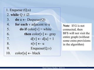 Graph Traversal Algorithm | PPTX