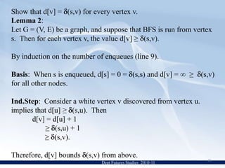 Graph G=(V, E)surtvwxyDept Futures Studies  2010-1111