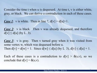 3rsut1302QEmpty3212vwxyrsut1302Spanning Tree3212vwxyDept Futures Studies  2010-1116