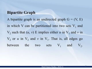 Running Time of BFSWe will denote the running time by T(m, n)where m is the number of edges and n is the number of vertices.Let V ′ subset of V be the set of vertices enqueued on Q. Then,T(m, n) =  O(m+ n)Dept Futures Studies  2010-1118