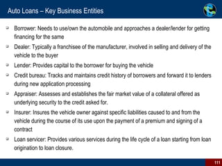 Auto Loans – Key Business Entities Borrower: Needs to use/own the automobile and approaches a dealer/lender for getting financing for the same Dealer: Typically a franchisee of the manufacturer, involved in selling and delivery of the vehicle to the buyer  Lender: Provides capital to the borrower for buying the vehicle Credit bureau: Tracks and maintains credit history of borrowers and forward it to lenders during new application processing  Appraiser: Assesses and establishes the fair market value of a collateral offered as underlying security to the credit asked for.  Insurer: Insures the vehicle owner against specific liabilities caused to and from the vehicle during the course of its use upon the payment of a premium and signing of a contract  Loan servicer: Provides various services during the life cycle of a loan starting from loan origination to loan closure.  