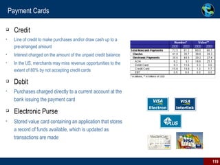 Payment Cards Credit Line of credit to make purchases and/or draw cash up to a pre-arranged amount Interest charged on the amount of the unpaid credit balance In the US, merchants may miss revenue opportunities to the extent of 80% by not accepting credit cards Debit Purchases charged directly to a current account at the bank issuing the payment card   Electronic Purse Stored value card containing an application that stores a record of funds available, which is updated as transactions are made 