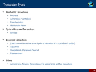 Transaction Types Cardholder Transactions Purchase Authorization / Verification Preauthorization Merchandise Return System Generated Transactions Reversal Exception Transactions (Used to correct errors that occur at point of transaction or in a participant’s system) Adjustment Chargeback & Chargeback Reversal Representment Others Administrative, Network, Reconciliation, File Maintenance, and Fee transactions 