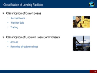 Classification of Lending Facilities Classification of Drawn Loans  Accrual Loans  Held-for-Sale  Trading  Classification of Undrawn Loan Commitments Accrual  Recorded off-balance sheet  