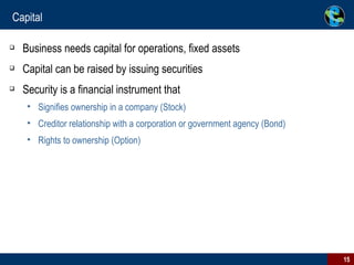 Capital Business needs capital for operations, fixed assets Capital can be raised by issuing securities Security is a financial instrument that  Signifies ownership in a company (Stock)  Creditor relationship with a corporation or government agency (Bond)  Rights to ownership (Option)  