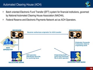 Automated Clearing House (ACH) Batch oriented Electronic Fund Transfer (EFT) system for financial institutions, governed by National Automated Clearing House Association (NACHA).  Federal Reserve and Electronic Payments Network act as ACH Operators.  Originator forwards transaction data to originating bank Originating bank sorts and transmits file to ACH operator ACH operator distributes ACH file to receiving bank Receiving bank makes funds available to Receiver Receiver authorizes originator for ACH transfer ORIGINATOR ORIGINATING BANK RECEIVER RECEIVING BANK ACH OPERATOR 