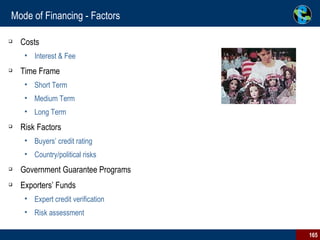 Mode of Financing - Factors Costs Interest & Fee Time Frame  Short Term Medium Term Long Term Risk Factors  Buyers’ credit rating  Country/political risks  Government Guarantee Programs Exporters’ Funds  Expert credit verification  Risk assessment  