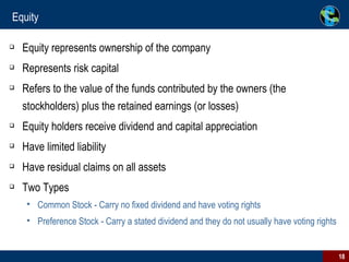 Equity Equity represents ownership of the company  Represents risk capital Refers to the value of the funds contributed by the owners (the stockholders) plus the retained earnings (or losses) Equity holders receive dividend and capital appreciation Have limited liability Have residual claims on all assets Two Types Common Stock - Carry no fixed dividend and have voting rights Preference Stock - Carry a stated dividend and they do not usually have voting rights  