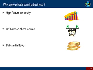 Why grow private banking business ? High Return on equity  Off-balance sheet income  Substantial fees  