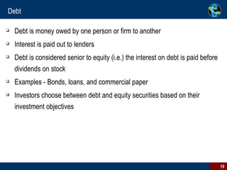 Debt Debt is money owed by one person or firm to another  Interest is paid out to lenders Debt is considered senior to equity (i.e.) the interest on debt is paid before dividends on stock  Examples - Bonds, loans, and commercial paper  Investors choose between debt and equity securities based on their investment objectives  