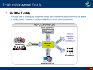 Investment Management Variants MUTUAL FUNDS A mutual fund is a company that pools money from many investors and invests the money in stocks, bonds, short-term money-market instruments, or other securities.   