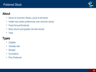 About Senior to Common Stocks, junior to all others Holder has certain preferences over common stocks Fixed Annual Dividends More returns and greater risk than bonds Yield Types Callable Variable rate Straight Cumulative Prior Preferred Preferred Stock 